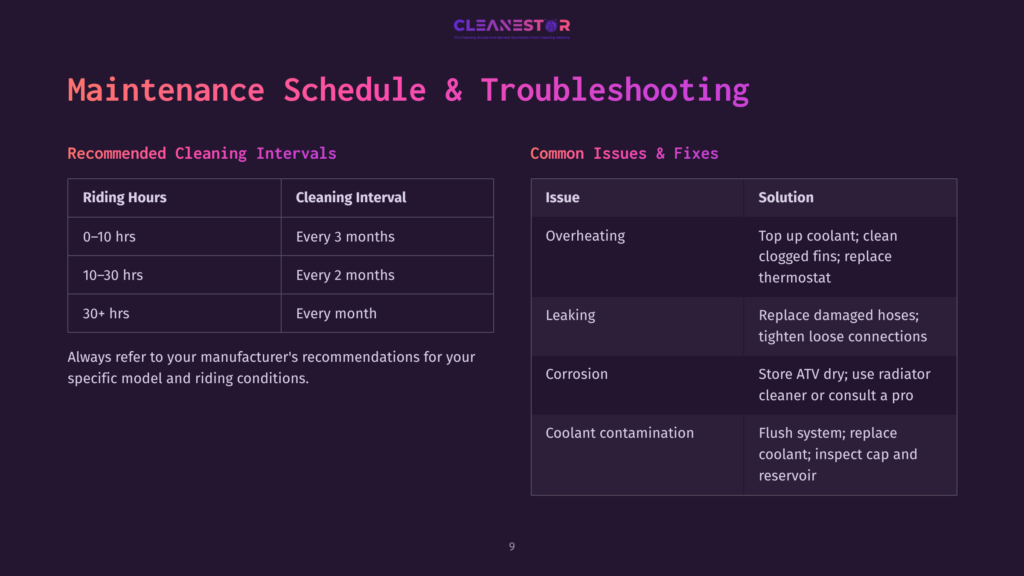 9 Maintenance Schedule And Troubleshooting Cleanestor Maintenance Schedule And Troubleshooting Guide: Recommended Cleaning Intervals For Riding Hours And Common Issues With Their Solutions, Including Overheating, Leaking, Corrosion, And Coolant Contamination.