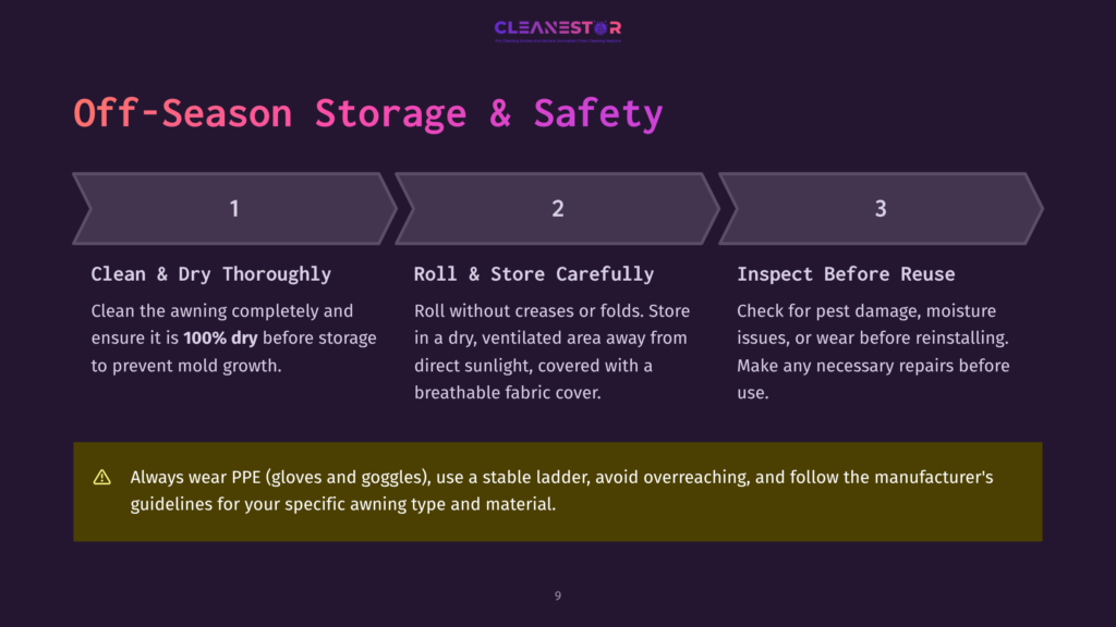 Off-Season Storage &Amp; Safety Tips For Awnings: Clean &Amp; Dry Thoroughly, Roll &Amp; Store Carefully, Inspect Before Reuse. Always Wear Ppe. Image From Cleanestor.