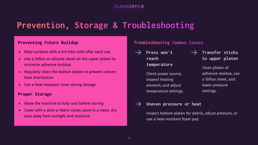 Slide Titled &Quot;Prevention, Storage &Amp; Troubleshooting&Quot; With Two Columns: Left Side Lists &Quot;Preventing Future Buildup&Quot; And &Quot;Proper Storage&Quot; Tips; Right Side Lists &Quot;Troubleshooting Common Issues&Quot; Like &Quot;Press Won'T Reach Temperature&Quot; And &Quot;Uneven Pressure Or Heat&Quot;.