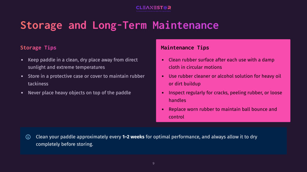 Cleanestor Storage And Long-Term Maintenance Tips For Paddles, Including Cleaning Rubber Surfaces And Inspecting For Damage.