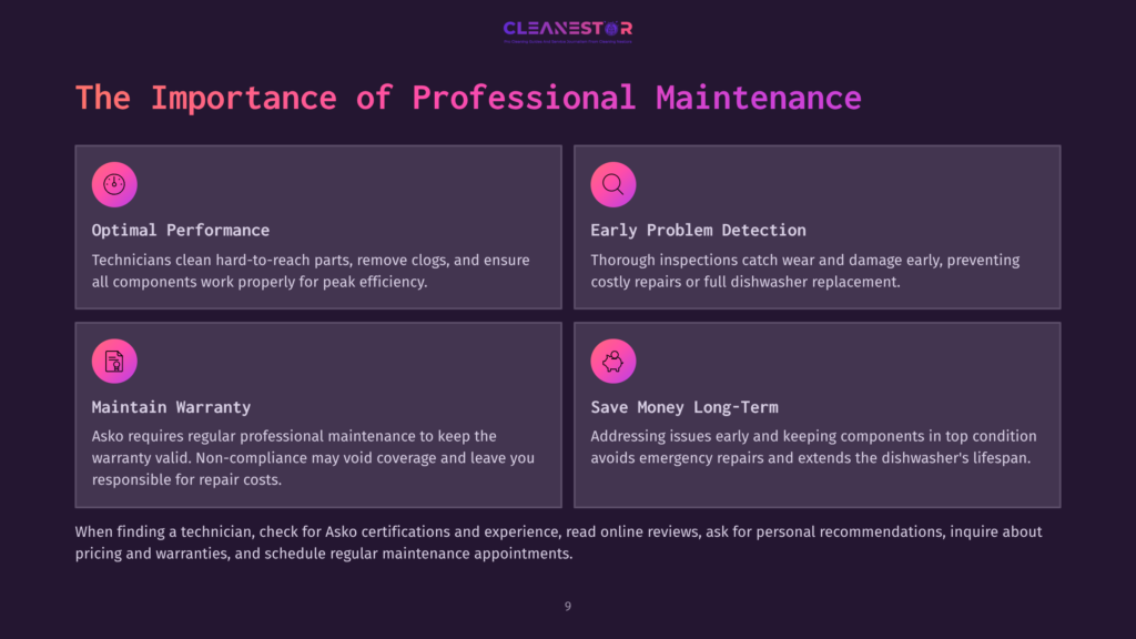 9 The Importance Of Professional Maintenance Infographic Titled &Quot;The Importance Of Professional Maintenance&Quot; With Four Sections: Optimal Performance, Early Problem Detection, Maintain Warranty, And Save Money Long-Term, Featuring Icons And Brief Descriptions.