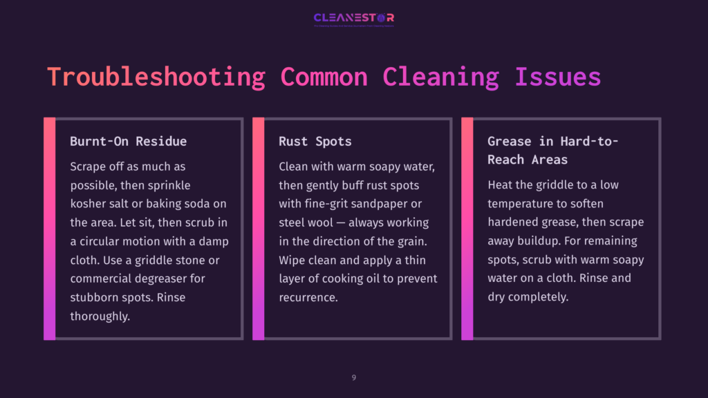 9 Troubleshooting Common Cleaning Issues 1 Troubleshooting Common Cleaning Issues: Burnt-On Residue, Rust Spots, And Grease In Hard-To-Reach Areas. Three Distinct Sections With Text Descriptions And Background Gradients.