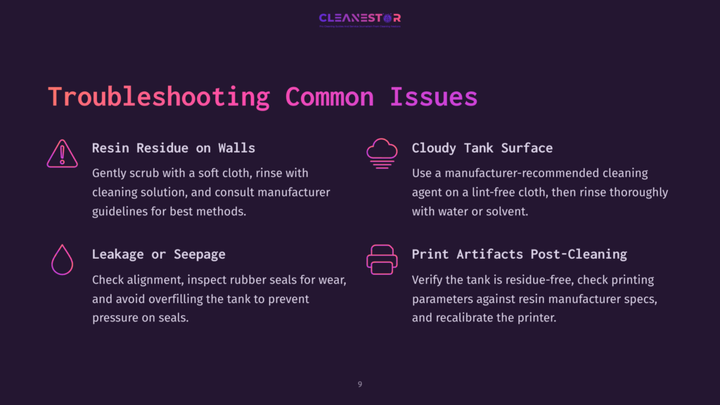 9 Troubleshooting Common Issues 10 Troubleshooting Common Issues With A Cleanestor Device: Resin Residue On Walls, Cloudy Tank Surface, Leakage Or Seepage, And Print Artifacts Post-Cleaning. Includes Icons And Brief Instructions.