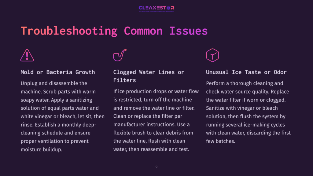 Troubleshooting Common Ice Maker Issues: Mold Or Bacteria Growth, Clogged Water Lines Or Filters, And Unusual Ice Taste Or Odor. Includes Icons For Each Problem.