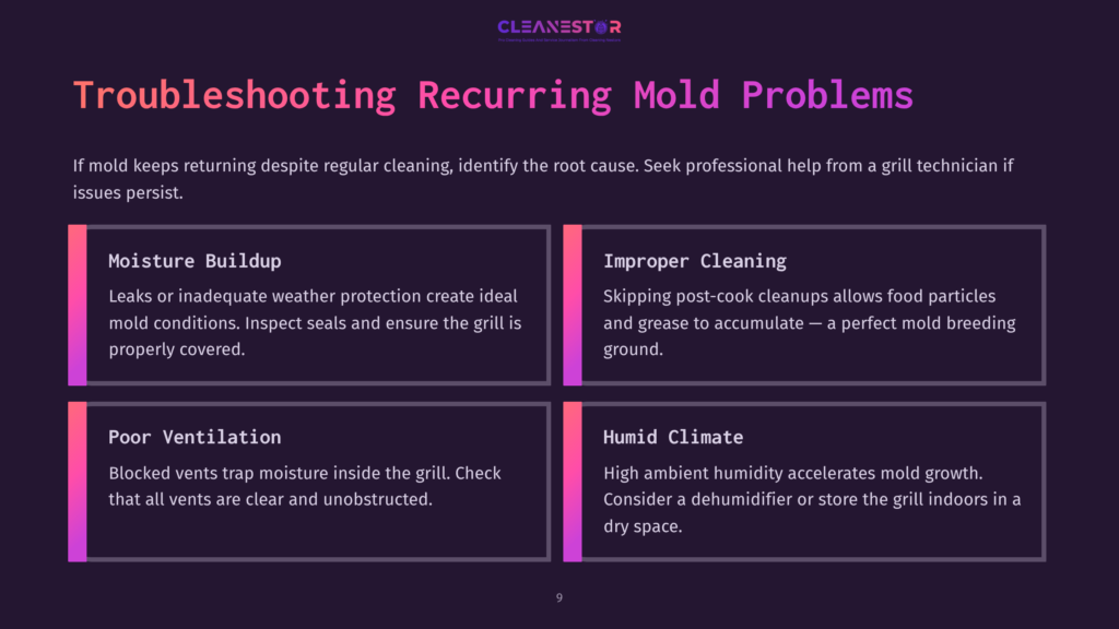 Troubleshooting Recurring Mold Problems: Four Quadrants Detail Causes Like Moisture Buildup, Improper Cleaning, Poor Ventilation, And Humid Climate, With Text Explaining Solutions.
