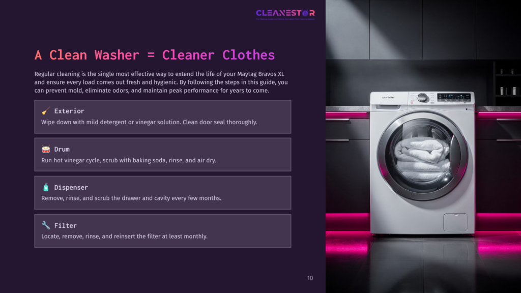 A White Maytag Bravos Xl Washer In A Sleek, Modern Laundry Room With Purple Lighting; Text Boxes Detail Cleaning Tips.