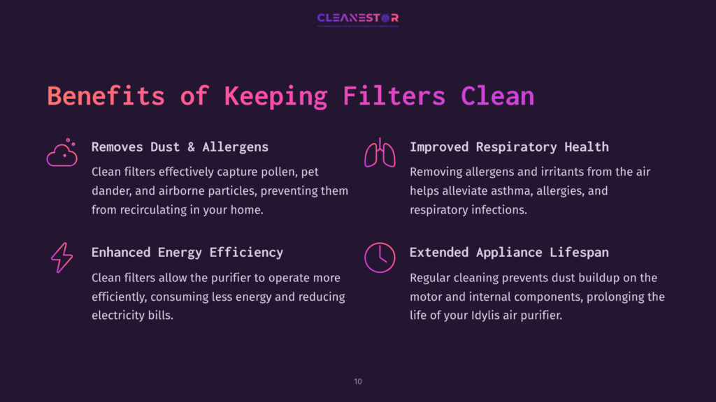 Four Benefits Of Keeping Air Purifier Filters Clean Are Listed Against A Dark Purple Background, Featuring Bold White And Pink Text.