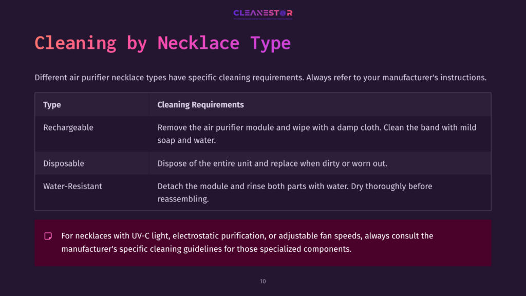 On A Dark Purple Background, A Chart Outlines Cleaning Requirements For Air Purifier Necklaces In Three Categories: Modifiable, Disposable, And Water-Resistant.