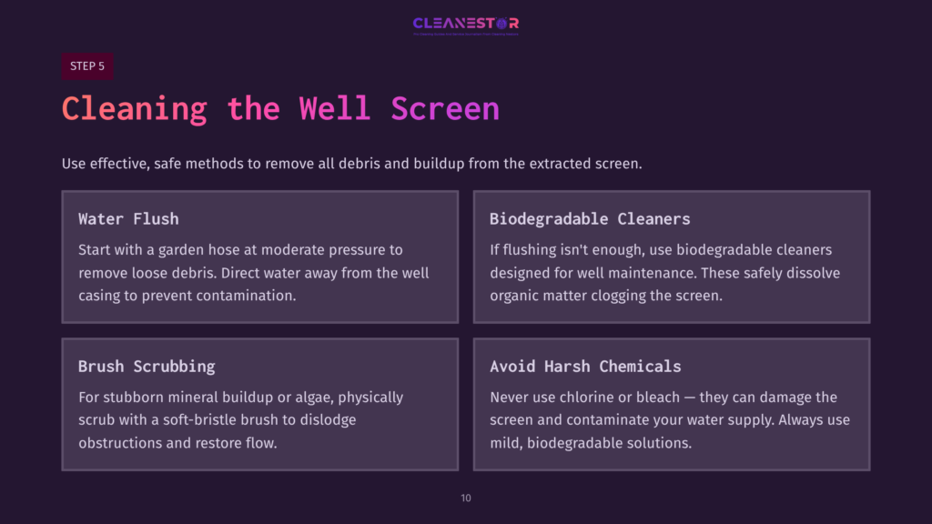 Instructions On Cleaning A Well Screen, Featuring Water Flow Tips, Biodegradable Cleaner Recommendations, And Scrubbing Methods.