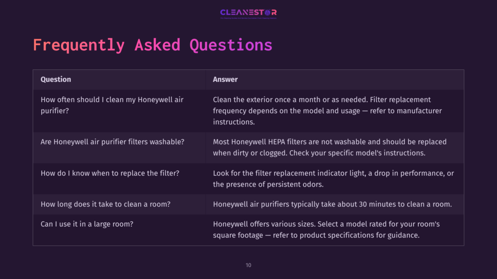 A Faq Section With A Dark Background And Light Text, Featuring Questions About Cleaning And Maintaining Honeywell Air Purifiers.