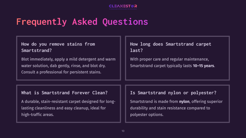 Text On A Dark Background Includes Faqs About Smartstrand Carpet Care, Featuring Sections On Stain Removal And Material Composition.
