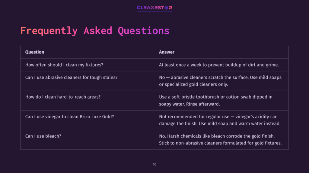 Frequently Asked Questions About Cleaning Fixtures, Featuring Questions About Frequency, Abrasive Cleaners, Hard-To-Reach Areas, Vinegar, And Bleach, With Answers Provided.