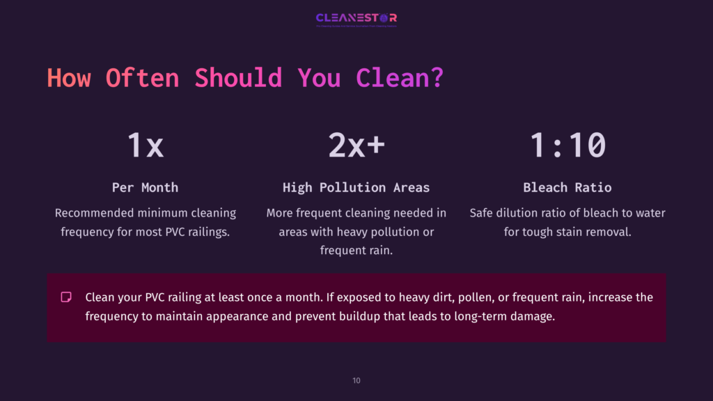 Infographic Detailing Pvc Railing Cleaning Frequency: 1X Per Month For Minimum Cleaning, 2X+ For High Pollution Areas, And 1:10 Bleach Ratio For Tough Stains. Text Also Advises Cleaning Monthly Or More Often If Exposed To Dirt, Pollen, Or Rain.
