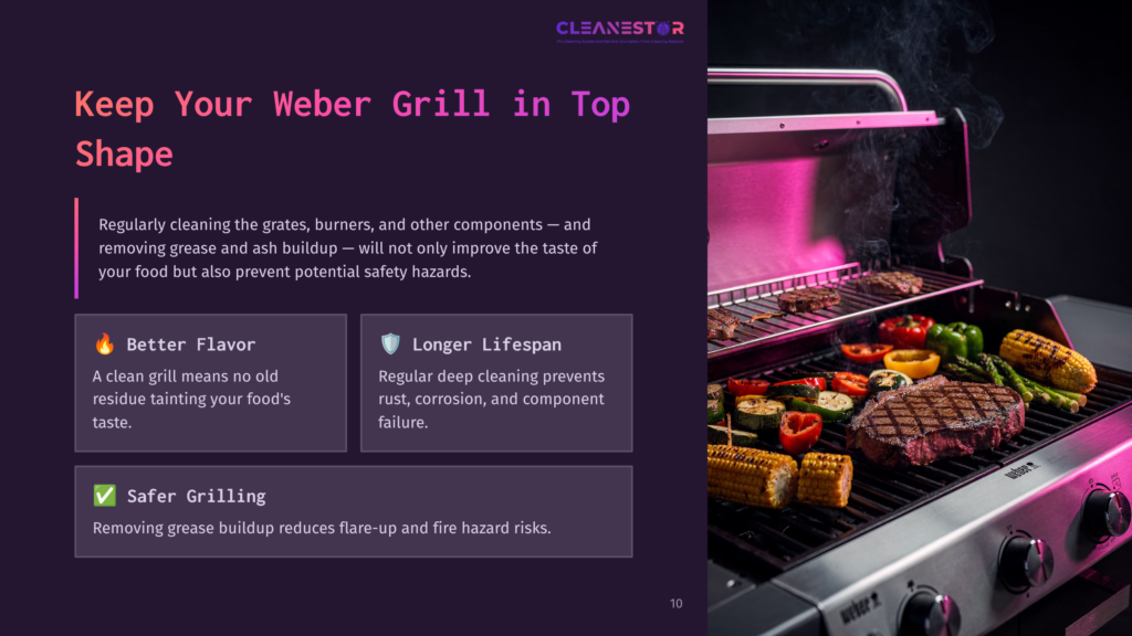 A Weber Grill Cooks A Juicy Steak, Corn On The Cob, And Vegetables. Text Overlay Reads: &Quot;Keep Your Weber Grill In Top Shape&Quot; And Highlights Benefits Like &Quot;Better Flavor,&Quot; &Quot;Longer Lifespan,&Quot; And &Quot;Safer Grilling.