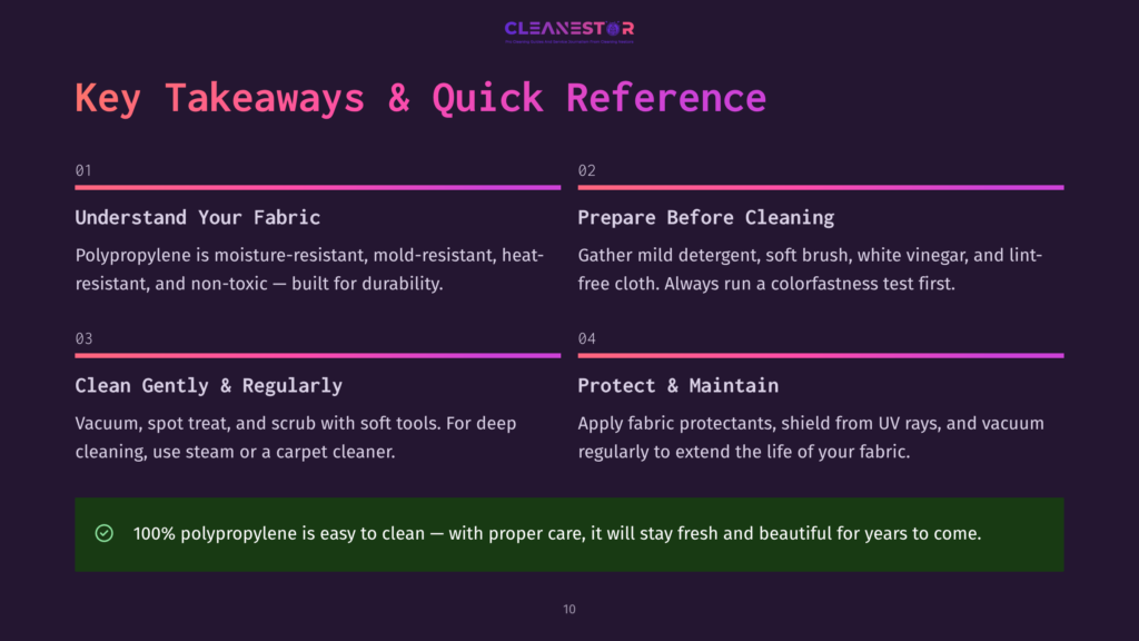 10 Key Takeaways And Quick Reference 1 Cleanestor Quick Reference Guide: 1. Understand Your Fabric (Polypropylene Is Moisture-Resistant, Mold-Resistant, Heat-Resistant, And Non-Toxic). 2. Prepare Before Cleaning (Gather Mild Detergent, Soft Brush, White Vinegar, And Lint-Free Cloth). 3. Clean Gently &Amp; Regularly (Vacuum, Spot Treat, And Scrub With Soft Tools). 4. Protect &Amp; Maintain (Apply Fabric Protectants, Shield From Uv Rays). 100% Polypropylene Is Easy To Clean With Proper Care.