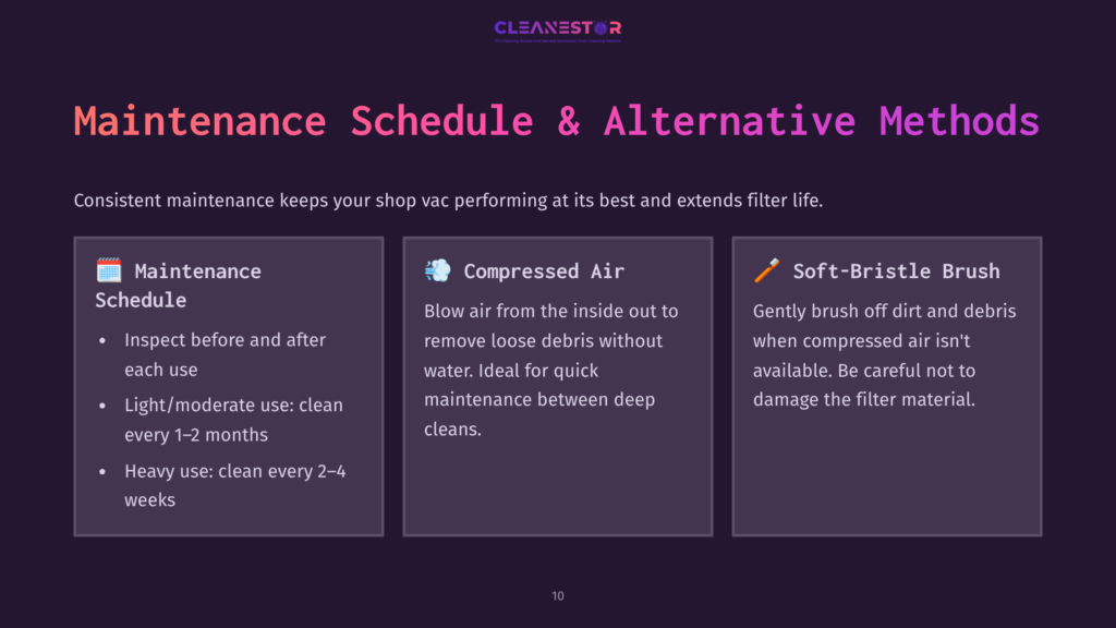 10 Maintenance Schedule And Alternative Methods A Dark Purple Slide Titled &Quot;Maintenance Schedule &Amp; Alternative Methods&Quot; From Cleanestor, Detailing Shop Vac Maintenance With Icons For A Calendar, Compressed Air, And A Brush.