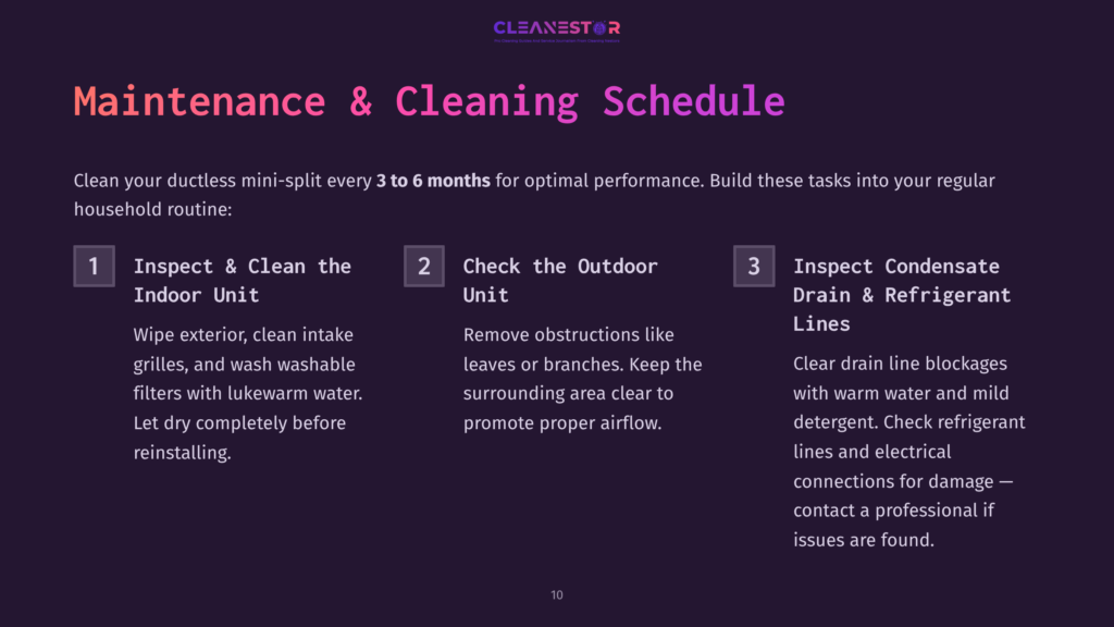Illustration Showing A Maintenance Schedule With Numbered Cleaning Tasks, Using Bold Text On A Dark Background With Contrasting Colors.
