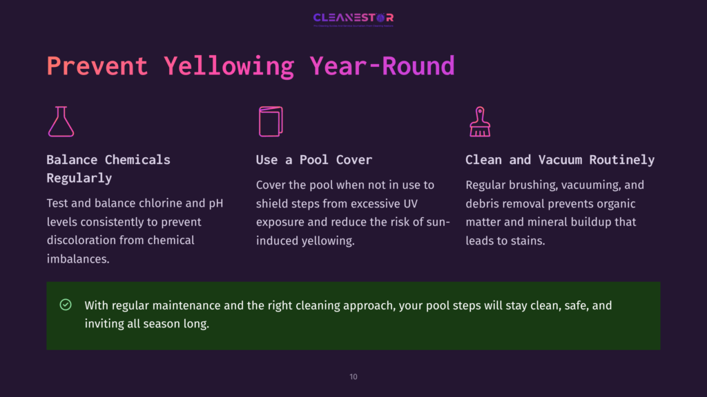 Prevent Yellowing Year-Round: Icons For Balancing Chemicals, Using A Pool Cover, And Cleaning/Vacuuming, With Text Detailing Tips For Pool Maintenance.