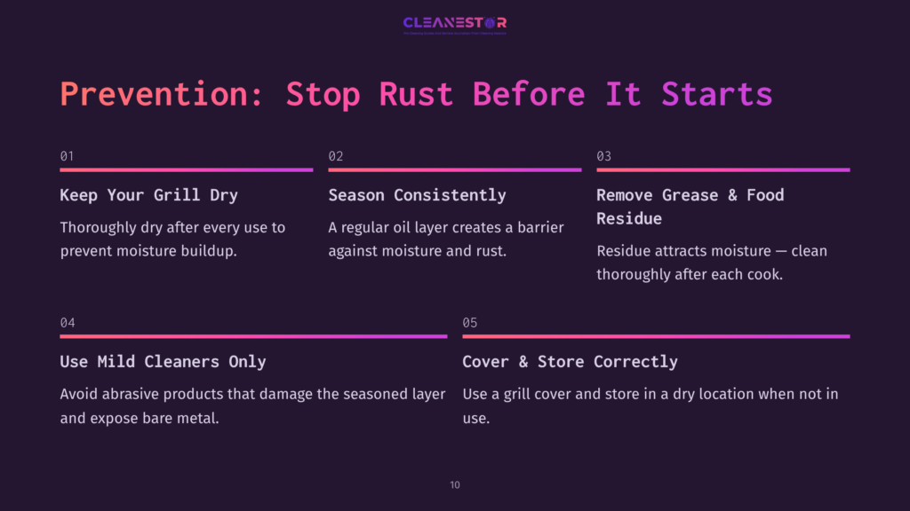 Bullet Points Outlining Preventive Measures Against Rust On Cast Iron Grills, Featuring A Dark Background With Vibrant Text In Shades Of Purple, White, And Orange.