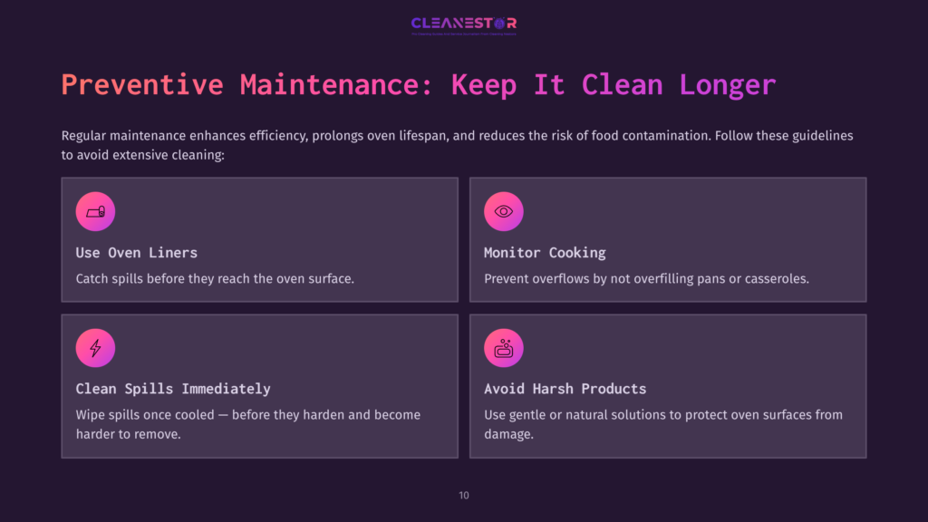 Preventive Maintenance For Ovens: Icons And Text For &Quot;Use Oven Liners,&Quot; &Quot;Monitor Cooking,&Quot; &Quot;Clean Spills Immediately,&Quot; And &Quot;Avoid Harsh Products&Quot; On A Dark Purple Background.