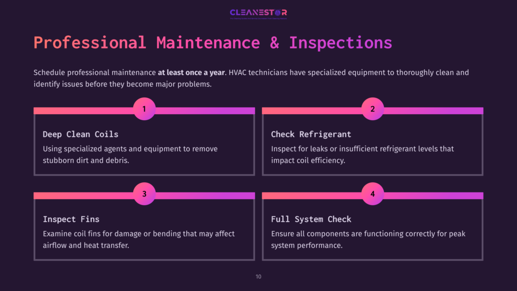10 Professional Maintenance And Inspections Cleanestor Hvac Maintenance Checklist: Deep Clean Coils, Check Refrigerant, Inspect Fins, And Full System Check. Professional Maintenance And Inspections Ensure Optimal Performance.