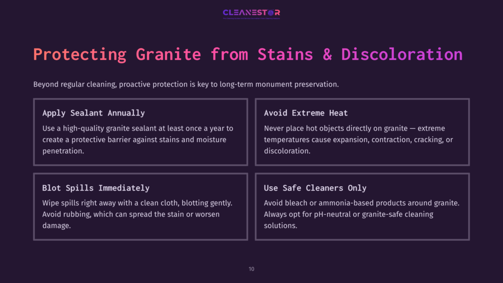 Text On A Dark Purple Background With White And Light Purple Lettering, Outlining Tips For Protecting Granite Monuments From Stains And Discoloration.