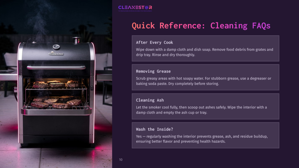 Cleanestor Quick Reference: Cleaning Faqs, Showing A Grill With Steaks Cooking, And Text About Cleaning The Grill After Use.