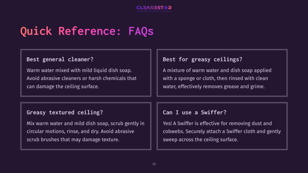 Faqs