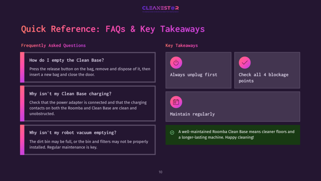 10 Quick Reference Faqs And Key Takeaways 1 Cleanestor Quick Reference: Faqs &Amp; Key Takeaways. Explains How To Empty The Clean Base, Why The Robot Vacuum Isn'T Charging, And Why It Isn'T Emptying.