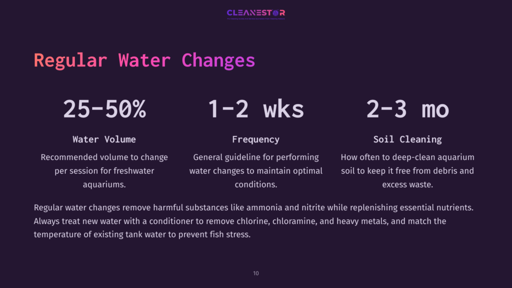 Text On A Dark Purple Background With White And Light Purple Font Detailing Recommendations For Water Volume, Frequency, And Soil Cleaning For Aquariums.