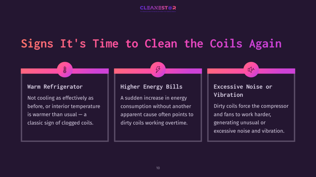 Three Pink And White Boxes On A Dark Background List Reasons To Clean Refrigerator Coils: Ineffective Cooling, High Energy Bills, And Excessive Noise.
