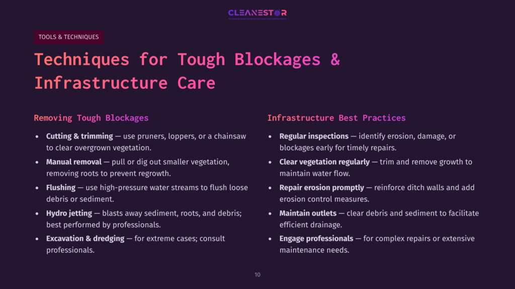 10 Techniques For Tough Blockages And Infrastructure Care Techniques For Tough Blockages &Amp; Infrastructure Care: Cutting &Amp; Trimming, Manual Removal, Flushing, Hydro Jetting, And Excavation &Amp; Dredging For Tough Blockages. Infrastructure Best Practices Include Regular Inspections, Clear Vegetation, Repair Erosion Promptly, Maintain Outlets, And Engage Professionals.