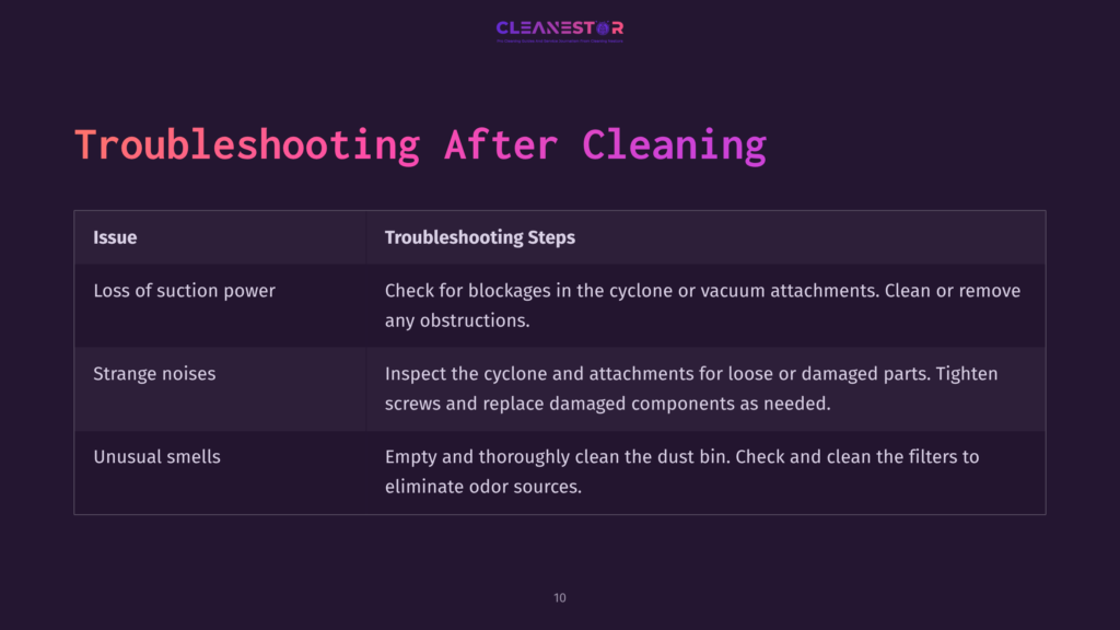 Table With A Dark Purple Background Outlining Troubleshooting Steps For A Vacuum. Sections Detail Loss Of Power, Blockages, And Cleaning Instructions.