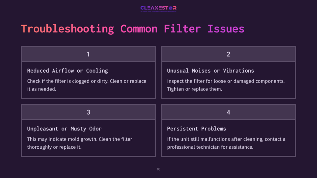 10 Troubleshooting Common Filter Issues A Dark Purple Graphic Titled &Quot;Troubleshooting Common Filter Issues&Quot; With Four Numbered Panels: 1. Reduced Airflow Or Cooling, 2. Unusual Noises Or Vibrations, 3. Unpleasant Or Musty Odor, And 4. Persistent Problems. The Cleanestor Logo Is At The Top.