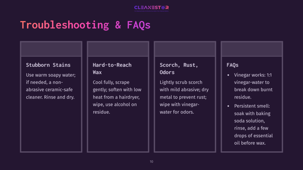 10 Troubleshooting And Faqs Troubleshooting &Amp; Faqs For Cleanestor Ceramic-Safe Cleaner: Stubborn Stains, Hard-To-Reach Wax, Scorch/Rust/Odors, And Vinegar-Water Faqs.