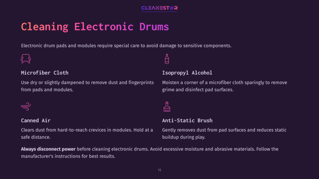 Instructions For Cleaning Electronic Drum Pads, Featuring A Microfiber Cloth, Isopropyl Alcohol, Canned Air, And An Anti-Static Brush.