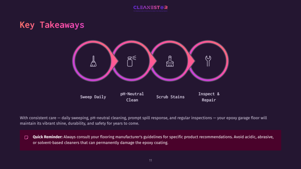 Four Circular Icons In A Horizontal Layout, Featuring A Broom, Spray Bottle, Sponge, And Wrench, With Bold, Colorful Text Highlighting Key Cleaning Tips.