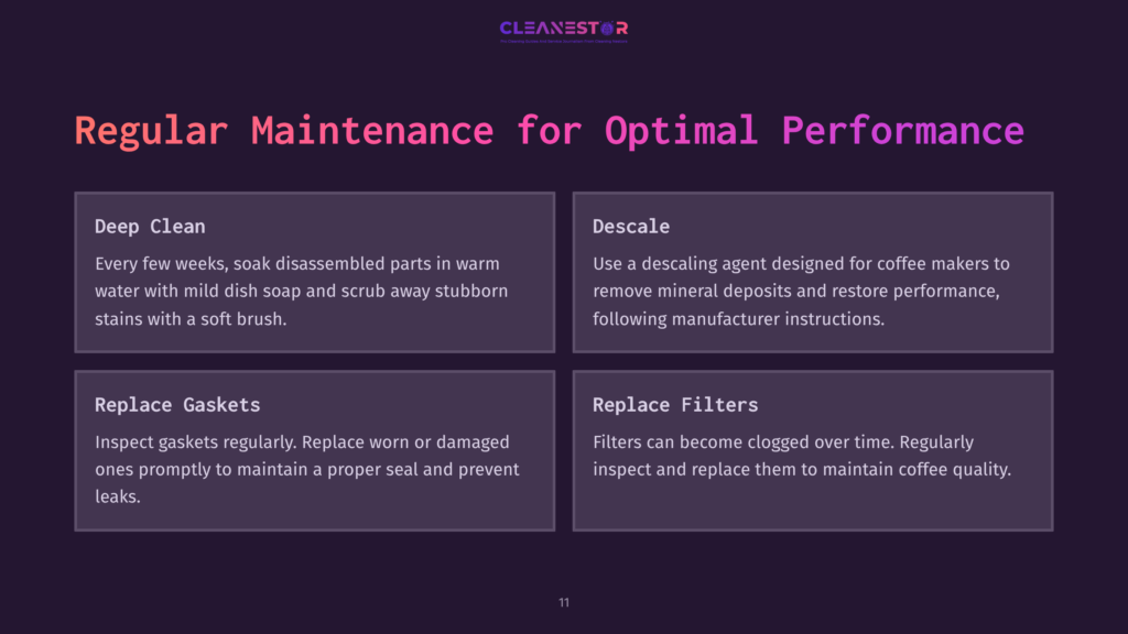 Text On A Dark Purple Background With White And Orange Sections Detailing Maintenance Steps For A Coffee Maker, Including Cleaning And Replacing Parts.