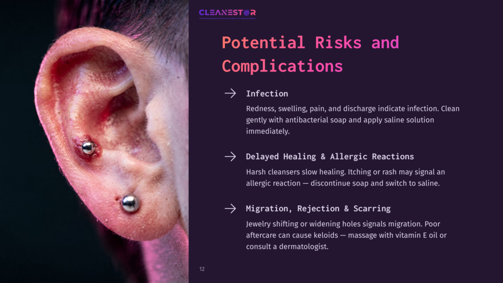 12 Potential Risks And Complications Close-Up Of A Pierced Ear With Redness; Text On The Left Highlights Potential Risks And Complications Of Piercing Care.