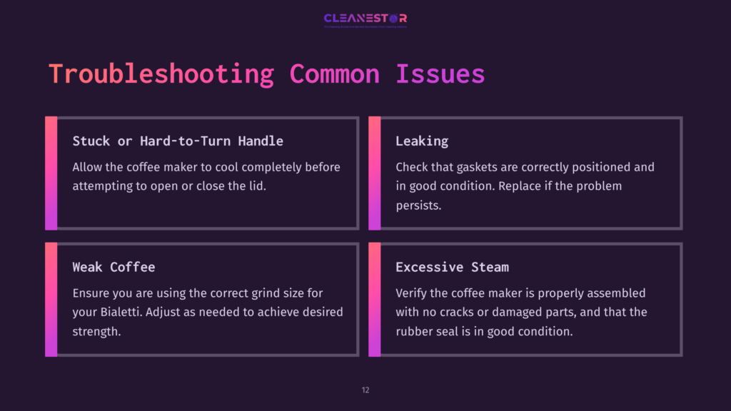 Four Troubleshooting Tips With Icons On A Dark Purple Background, Featuring Pink And White Headings Detailing Common Bialetti Issues.