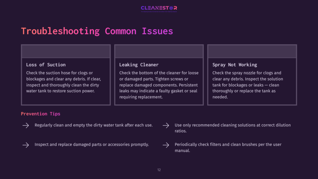 Troubleshooting Guide For A Cleanestor Cleaning Device, Detailing Issues Like &Quot;Loss Of Suction,&Quot; &Quot;Leaking Cleaner,&Quot; And &Quot;Spray Not Working,&Quot; With Prevention Tips.