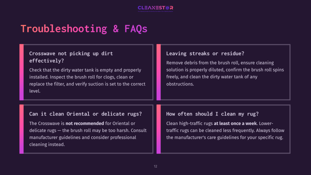 Four Sections Of Troubleshooting Tips With White Text On A Dark Background. Each Box Addresses Common Issues, Featuring Icons And Clear Instructions.