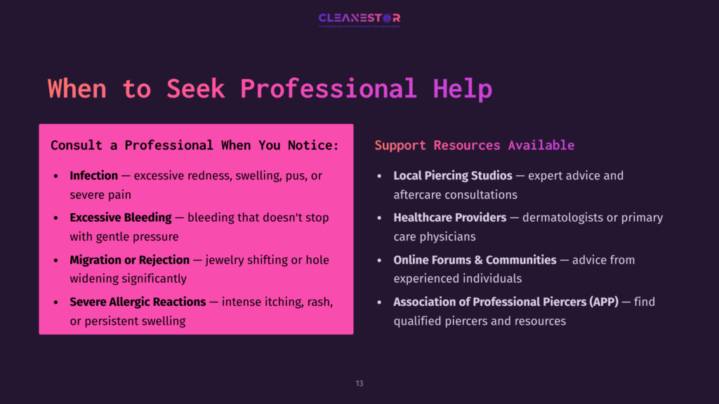 13 When To Seek Professional Help A Colorful Infographic With Pink And Purple Sections Outlines When To Seek Professional Help For Piercing Issues, Listing Symptoms And Resources.