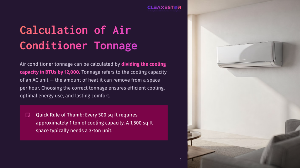 1 Calculation Of Air Conditioner Tonnage Modern, Sleek Silver Air Conditioner Mounted High On A White Wall In A Bright, Minimalist Living Room With A Grey Sofa In The Foreground. Text Overlay Discusses Air Conditioner Tonnage Calculation.