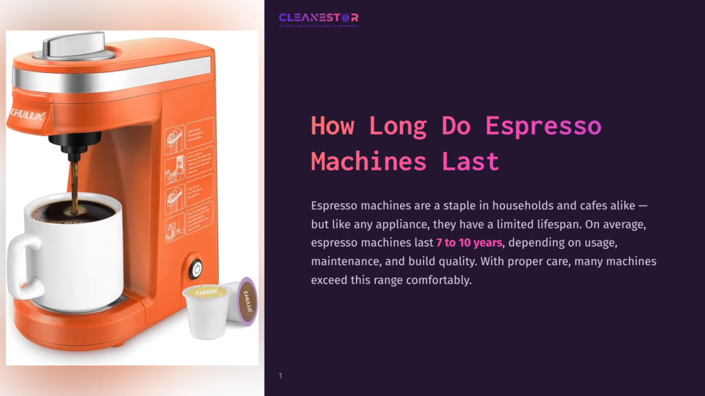 Orange Chulux Espresso Machine Brewing Coffee Into A White Mug, With Two Chulux Espresso Pods Nearby. Text On The Right Reads &Quot;How Long Do Espresso Machines Last&Quot;.