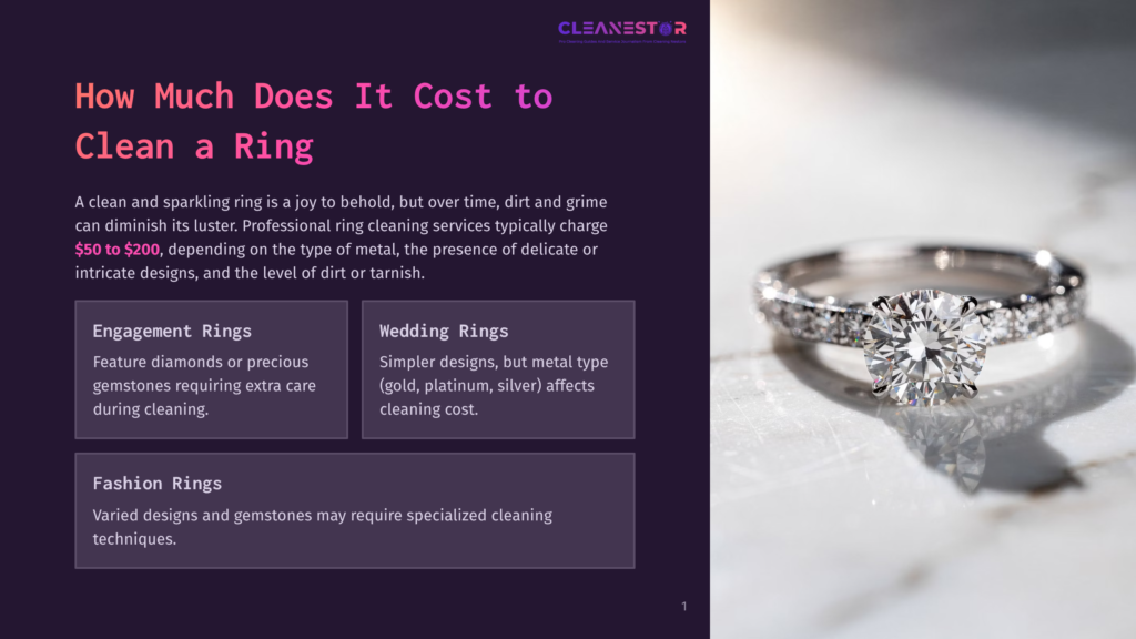 A Close-Up Of A Sparkling Diamond Engagement Ring With A Platinum Band Resting On A Polished Marble Surface.