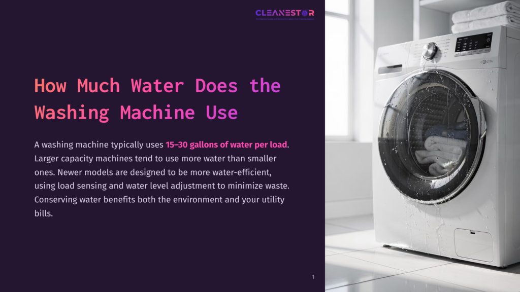 1 How Much Water Does The Washing Machine Use A Modern, White Front-Loading Washing Machine Is Shown From The Side, With Its Door Open And A Load Of Wet Laundry Inside. Water Drips From The Bottom Of The Door And Onto The Tiled Floor, With A Graphic Overlay On The Left Displaying Text About Washing Machine Water Usage.