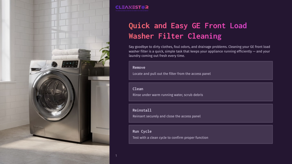 A Modern Ge Front-Load Washing Machine Sits In A Brightly Lit Laundry Room, With A Stack Of Neatly Folded White Towels On Top Of It. The Text &Quot;Cleanestor&Quot; And &Quot;Quick And Easy Ge Front Load Washer Filter Cleaning&Quot; Is Overlaid On The Image.