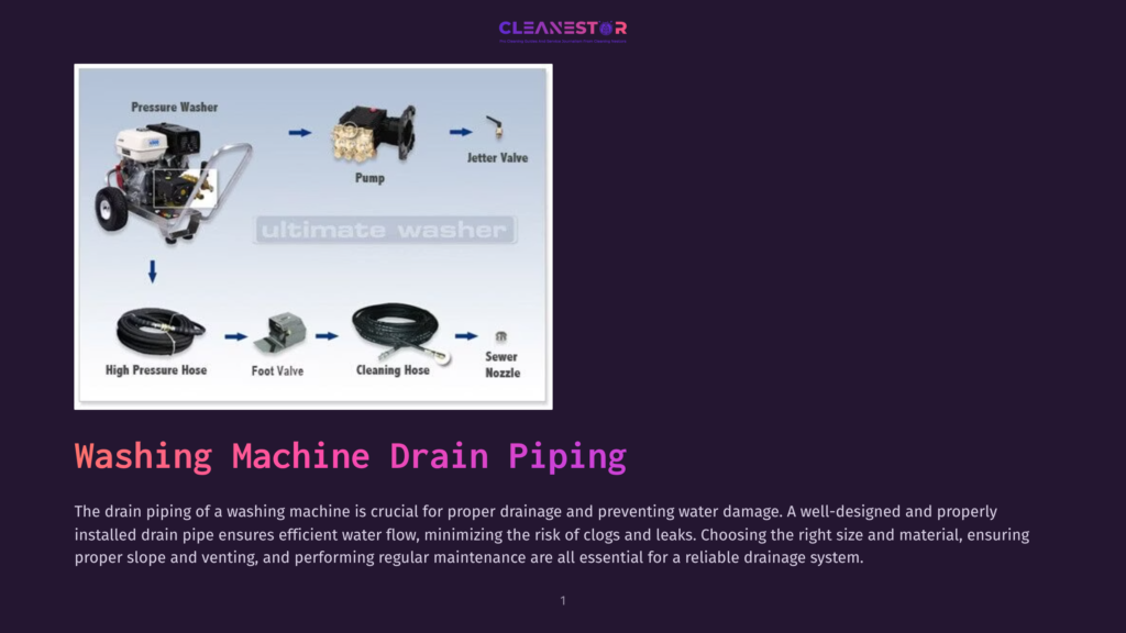 1 Washing Machine Drain Piping Diagram Showing The Components Of A Washing Machine Drain System, Including A Pressure Washer, Pump, Jetter Valve, High-Pressure Hose, Foot Valve, Cleaning Hose, And Sewer Nozzle.