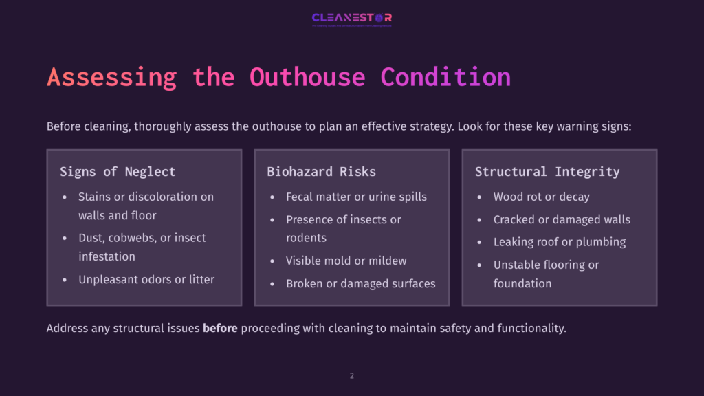Bullet Points On Assessing Outhouse Conditions, Featuring Text In White On A Dark Purple Background, Highlighting Biohazard And Structural Risks.